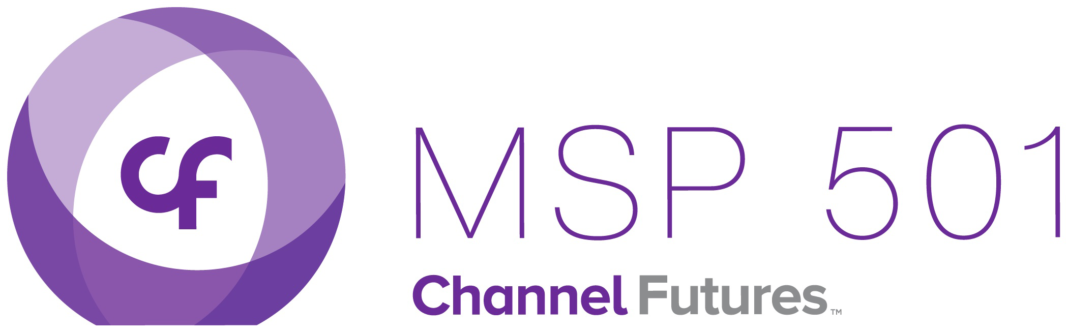 Channel Futures MSP 501 Ranking